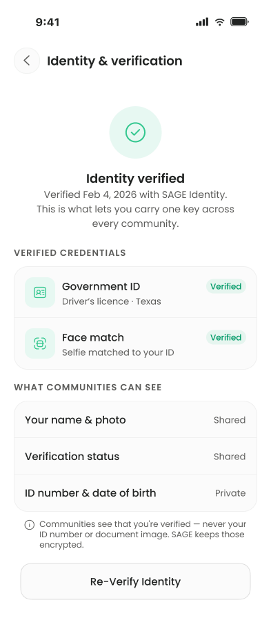 The Identity & verification screen showing Identity verified, the verified Government ID and Face match credentials, what communities can see, and a Re-Verify Identity button.